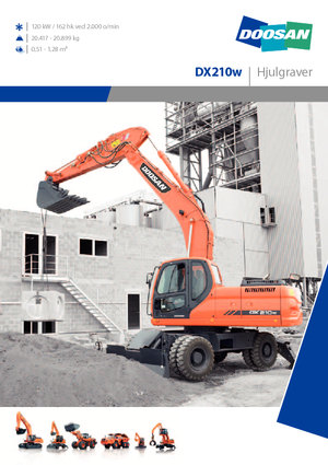 Колісні екскаватори Doosan DX210W