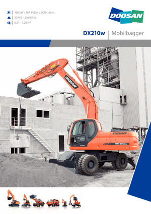 Колісні екскаватори Doosan DX210W