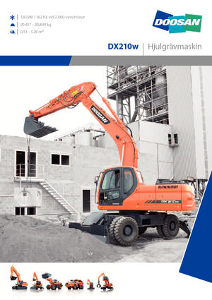 Колісні екскаватори Doosan DX210W