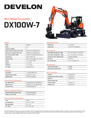 Колісні екскаватори Develon DX100W-7 