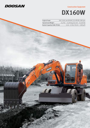 Колісні екскаватори Doosan DX160W