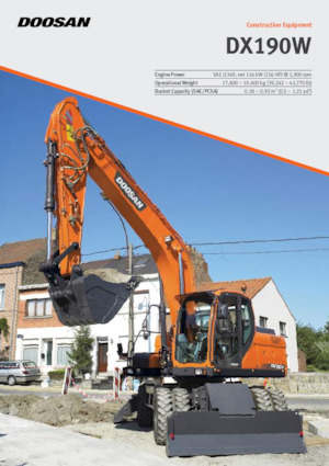Колісні екскаватори Doosan DX190W