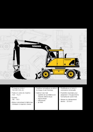 Колісні екскаватори Volvo EW140