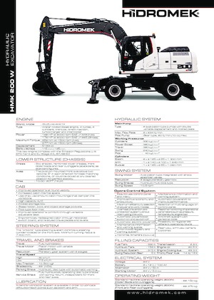 Колісні екскаватори Hidromek HMK 200 W