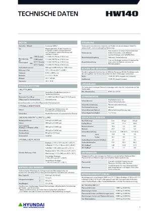 Колісні екскаватори Hyundai HW140