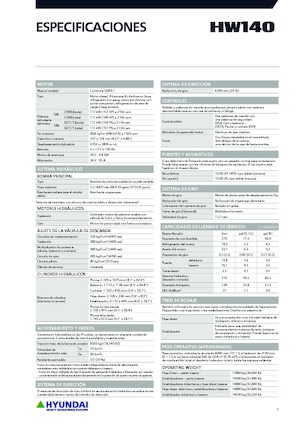 Колісні екскаватори Hyundai HW140