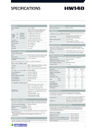 Колісні екскаватори Hyundai HW140