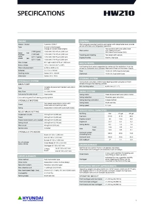 Колісні екскаватори Hyundai HW210