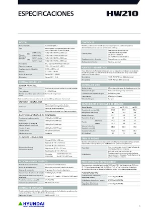 Колісні екскаватори Hyundai HW210