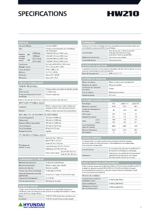 Колісні екскаватори Hyundai HW210