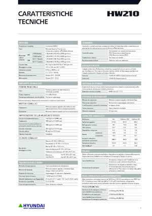 Колісні екскаватори Hyundai HW210