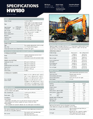 Колісні екскаватори Hyundai HW180