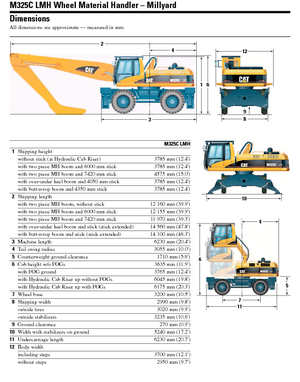 Колісні екскаватори Caterpillar M 325 C MH