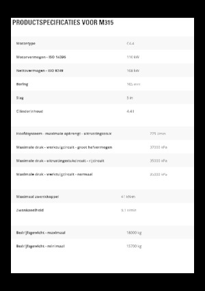 Колісні екскаватори Caterpillar M315