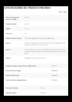 Колісні екскаватори Caterpillar M316