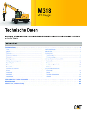 Колісні екскаватори Caterpillar M318