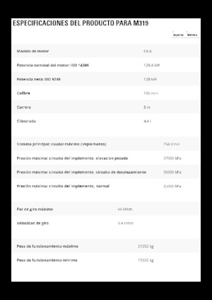 Колісні екскаватори Caterpillar M319