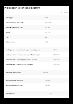 Колісні екскаватори Caterpillar M319