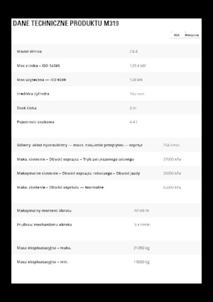 Колісні екскаватори Caterpillar M319