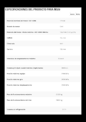 Колісні екскаватори Caterpillar M320