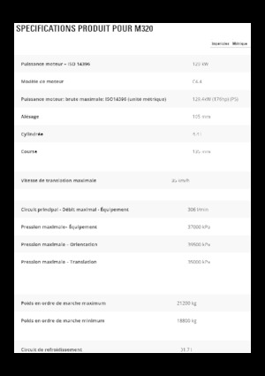 Колісні екскаватори Caterpillar M320