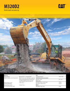 Колісні екскаватори Caterpillar M320D2