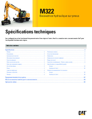 Колісні екскаватори Caterpillar M322