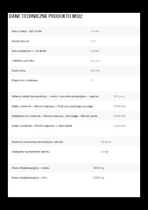 Колісні екскаватори Caterpillar M322