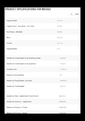 Екскаватори для перевалки Caterpillar MH3022