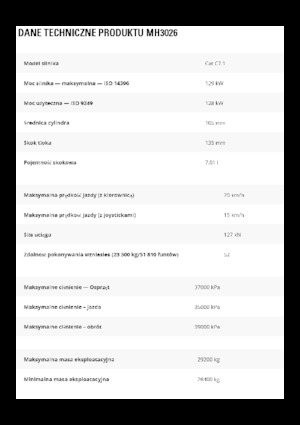 Колісні екскаватори Caterpillar MH3026