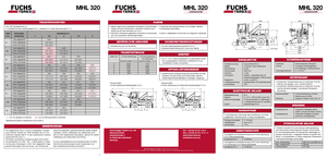 Екскаватори для перевалки Terex-Fuchs MHL 320