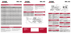 Екскаватори для перевалки Fuchs MHL 460 P+C