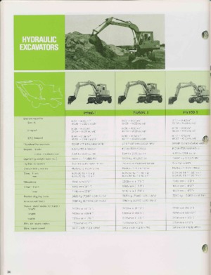 Колісні екскаватори Komatsu PW100-1