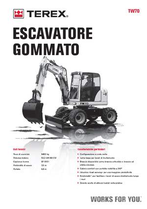 Колісні екскаватори Terex TW 70