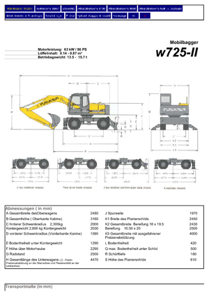 Колісні екскаватори Furukawa W 725-II LS