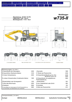 Колісні екскаватори Furukawa W 735-II LS
