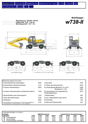 Колісні екскаватори Furukawa W 738-II LS