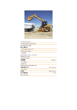 Колісні екскаватори Case WX 145