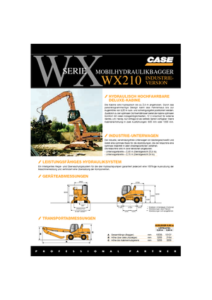 Колісні екскаватори Case WX 210