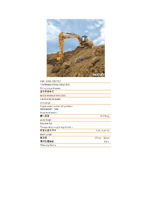 Колісні екскаватори Case WX 240