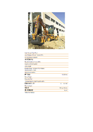 Колісні екскаватори Case WX 95