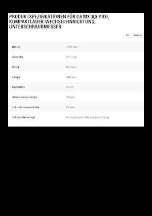 Ківш колісного навантажувача Caterpillar 0.6 m3