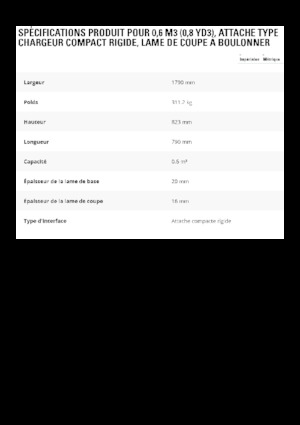 Ківш колісного навантажувача Caterpillar 0.6 m3