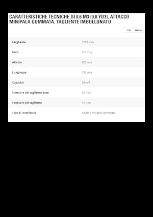 Ківш колісного навантажувача Caterpillar 0.6 m3