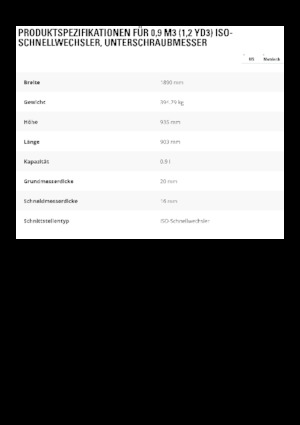 Ківш колісного навантажувача Caterpillar 0,9 m3