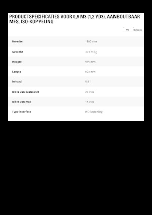 Ківш колісного навантажувача Caterpillar 0,9 m3