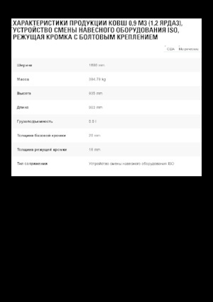 Ківш колісного навантажувача Caterpillar 0,9 m3