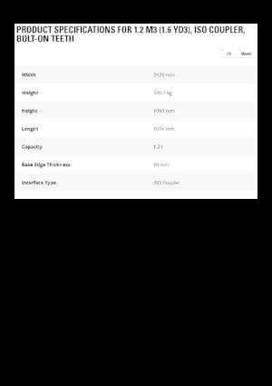 Ківш колісного навантажувача Caterpillar 1,2 m3