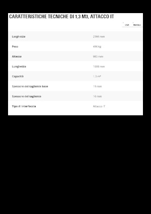 Ківш колісного навантажувача Caterpillar 1,3 m3