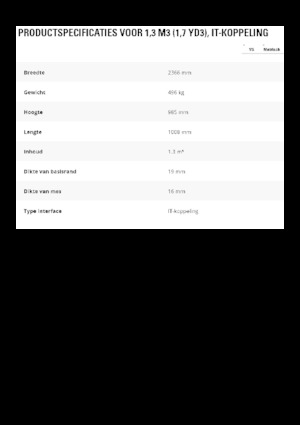 Ківш колісного навантажувача Caterpillar 1,3 m3